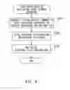 Fig. 09 - Control device for controlling an image forming system