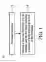 Fig. 02 - Microelectromechanical system device and method for manufacturing the same