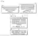 Fig. 01 - Method and structure of attachment layer for reducing stress transmission to attached MEMS die