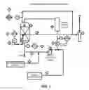 Fig. 02 - SYSTEMS, REACTORS, METHODS AND COMPOSITIONS FOR PRODUCING CHLORINE DIOXIDE