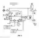 Fig. 03 - SYSTEMS, REACTORS, METHODS AND COMPOSITIONS FOR PRODUCING CHLORINE DIOXIDE