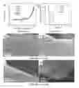 Fig. 07 - METHOD FOR MANUFACTURING OF THREE-DIMENSIONAL FREESTANDING POROUS THIN-GRAPHITE WITH HIERARCHICAL POROSITY