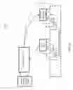 Fig. 07 - System for controlling water used for industrial food processing