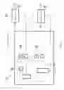 Fig. 09 - System for controlling water used for industrial food processing