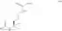 Fig. 45 - Inhibitors of arginine gingipain