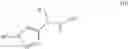 Fig. 09 - Substituted 1,2,3-triazoles as NR2B-selective NMDA modulators