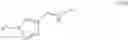 Fig. 10 - Substituted 1,2,3-triazoles as NR2B-selective NMDA modulators