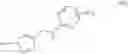 Fig. 11 - Substituted 1,2,3-triazoles as NR2B-selective NMDA modulators