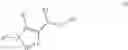 Fig. 14 - Substituted 1,2,3-triazoles as NR2B-selective NMDA modulators