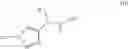Fig. 15 - Substituted 1,2,3-triazoles as NR2B-selective NMDA modulators