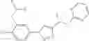 Fig. 157 - Substituted 1,2,3-triazoles as NR2B-selective NMDA modulators