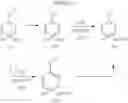 Fig. 28 - Substituted 1,2,3-triazoles as NR2B-selective NMDA modulators