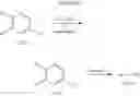 Fig. 33 - Substituted 1,2,3-triazoles as NR2B-selective NMDA modulators