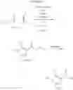 Fig. 35 - Substituted 1,2,3-triazoles as NR2B-selective NMDA modulators