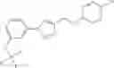 Fig. 452 - Substituted 1,2,3-triazoles as NR2B-selective NMDA modulators