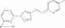 Fig. 566 - Substituted 1,2,3-triazoles as NR2B-selective NMDA modulators