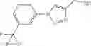Fig. 68 - Substituted 1,2,3-triazoles as NR2B-selective NMDA modulators