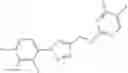 Fig. 751 - Substituted 1,2,3-triazoles as NR2B-selective NMDA modulators