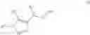 Fig. 819 - Substituted 1,2,3-triazoles as NR2B-selective NMDA modulators