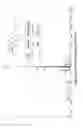 Fig. 71 - Arene ruthenium complex, preparation method and utilization thereof