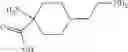 Fig. 96 - NPR-B agonists