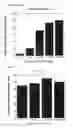 Fig. 03 - TARGETING OF CYTOKINE ANTAGONISTS
