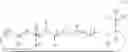 Fig. 48 - Regulators for controlling linear and pseudo-ring expansion polymerization of vinyl monomers