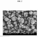 Fig. 02 - Ziegler-natta catalyst compositions for producing polyethylenes with a high molecular weight tail and methods of making the same