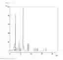 Fig. 02 - Polythiol composition, polymerizable composition for optical material and use thereof