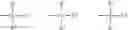 Fig. 07 - REINFORCED RUBBER COMPOSITION COMPRISING A FUNCTIONAL DIENE ELASTOMER