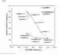 Fig. 02 - Molded body and production method therefor