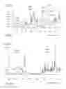 Fig. 07 - Tyre comprising hydrothermally carbonized lignin
