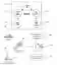 Fig. 01 - Base oil for re-use