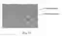 Fig. 13 - Active agent-containing articles