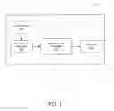 Fig. 03 - System and Method for Producing Blood Platelets