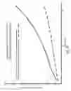 Fig. 09 - Splice-switching oligonucleotides and methods of use