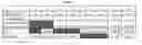 Fig. 02 - Genome engineering with Type I CRISPR systems in eukaryotic cells