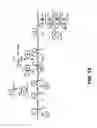 Fig. 14 - Methods and organisms for utilizing synthesis gas or other gaseous carbon sources and methanol