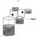 Fig. 02 - TWO-STAGE CONTINUOUS PROCESS FOR PRODUCING A SOLVENT
