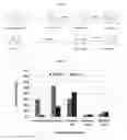 Fig. 06 - Recombinant production systems for prenylated polyketides of the cannabinoid family