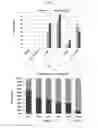 Fig. 07 - Recombinant production systems for prenylated polyketides of the cannabinoid family
