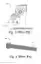 Fig. 03 - Anode clamping device