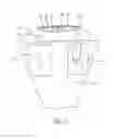 Fig. 04 - Toilet with vitreous china flush engine and polymeric outer structure