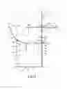 Fig. 09 - Vane device for generation of electricity