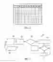 Fig. 03 - Transmission with cold shift delay mitigation