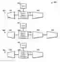 Fig. 01 - Method and system for efficient nonsynchronous LNG production using large scale multi-shaft gas turbines