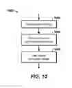 Fig. 07 - Method and system for efficient nonsynchronous LNG production using large scale multi-shaft gas turbines