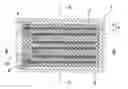 Fig. 01 - Temperature sensor element