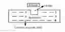 Fig. 01 - Method for simulating magnetic flux leakage based on loop current