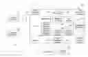 Fig. 01 - Testing system and method for air sensing device